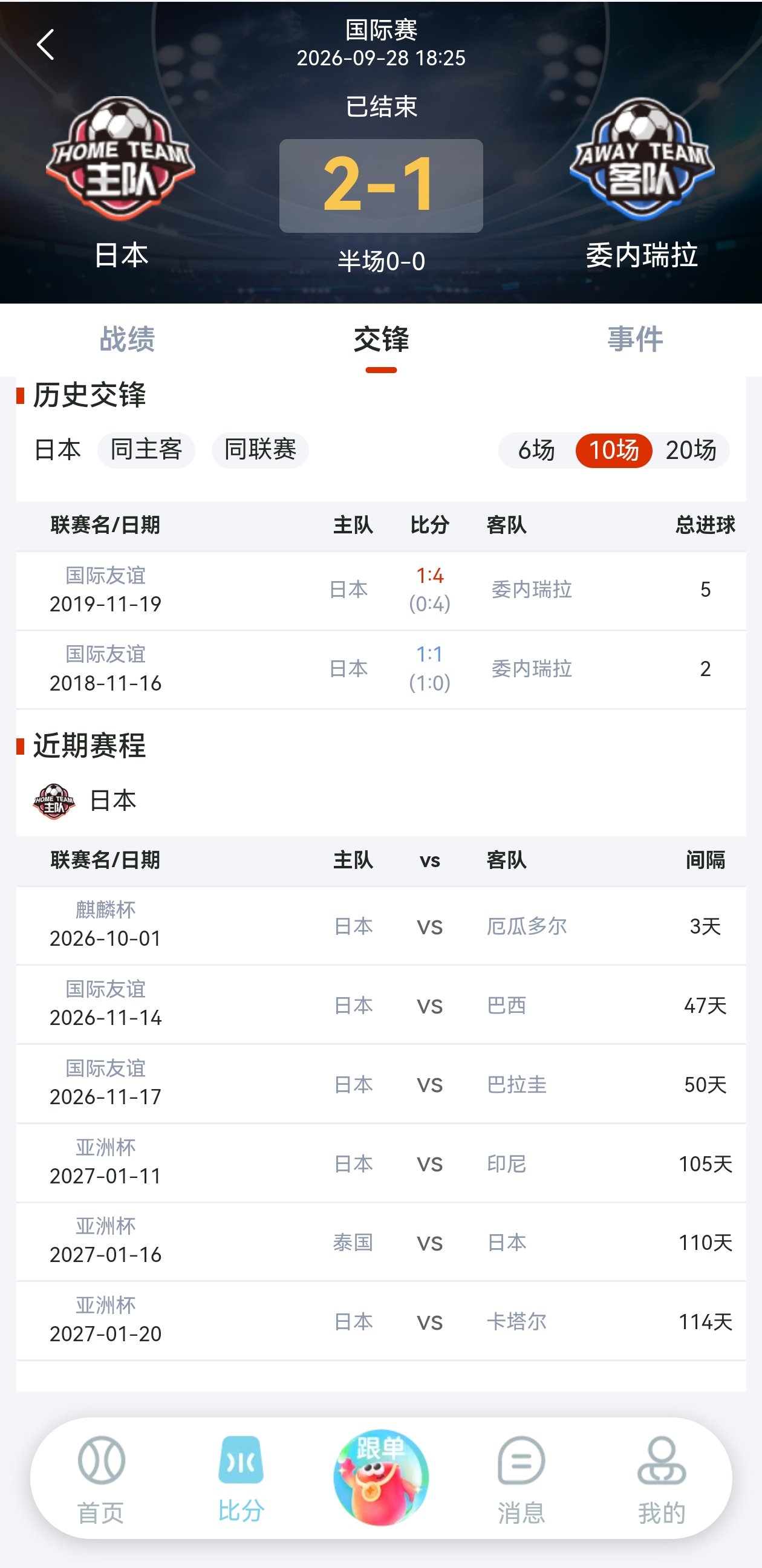 比赛日程